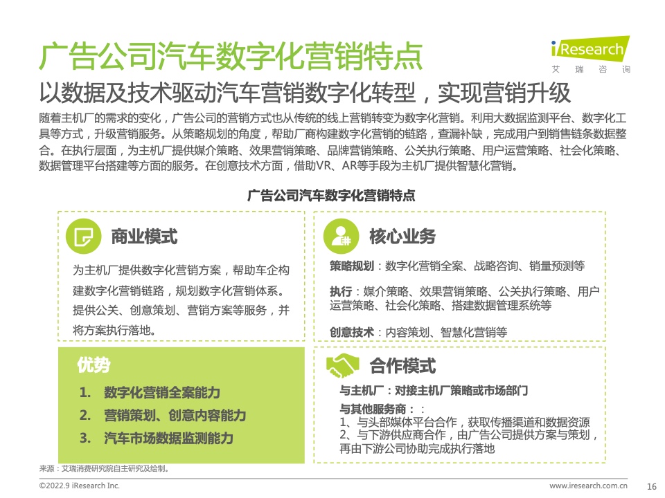 2022年中国汽车行业数字化营销白皮书(图16)