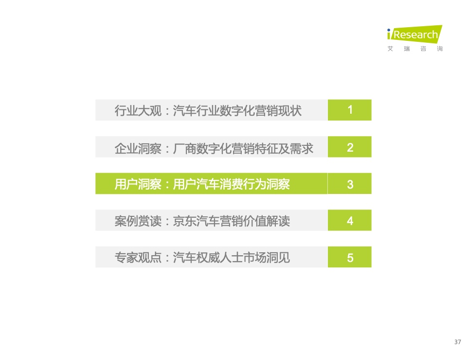 2022年中国汽车行业数字化营销白皮书(图37)