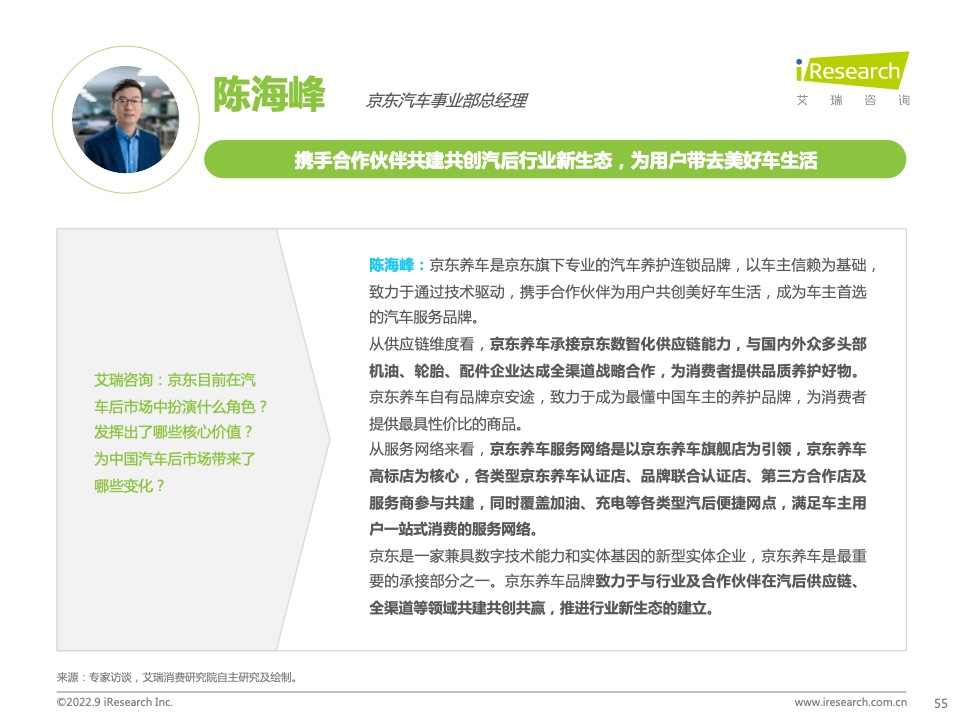 2022年中国汽车行业数字化营销白皮书(图55)