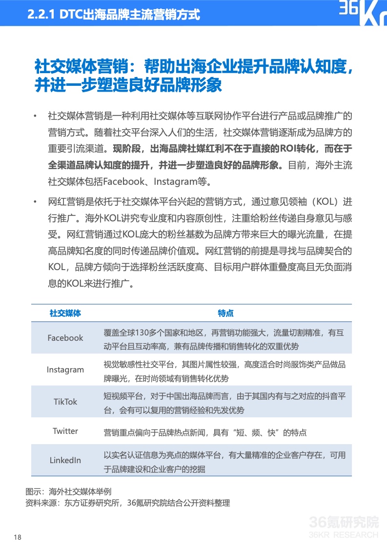 2022年中国出海品牌营销研究报告(图15)