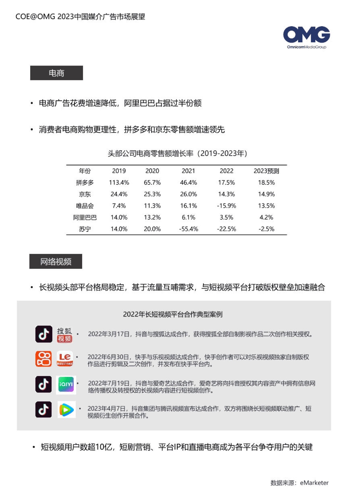 2023中国媒介广告市场展望报告(图18)