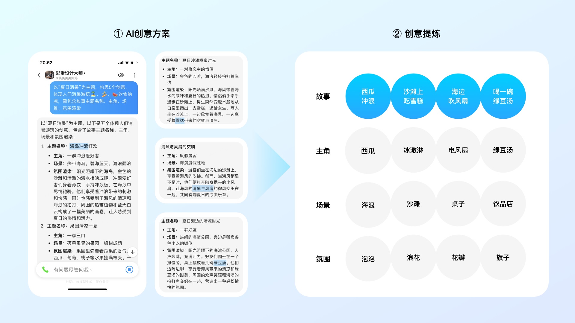 AIGC案例实战！百度APP 如何用 AI 完成242个彩蛋设计？