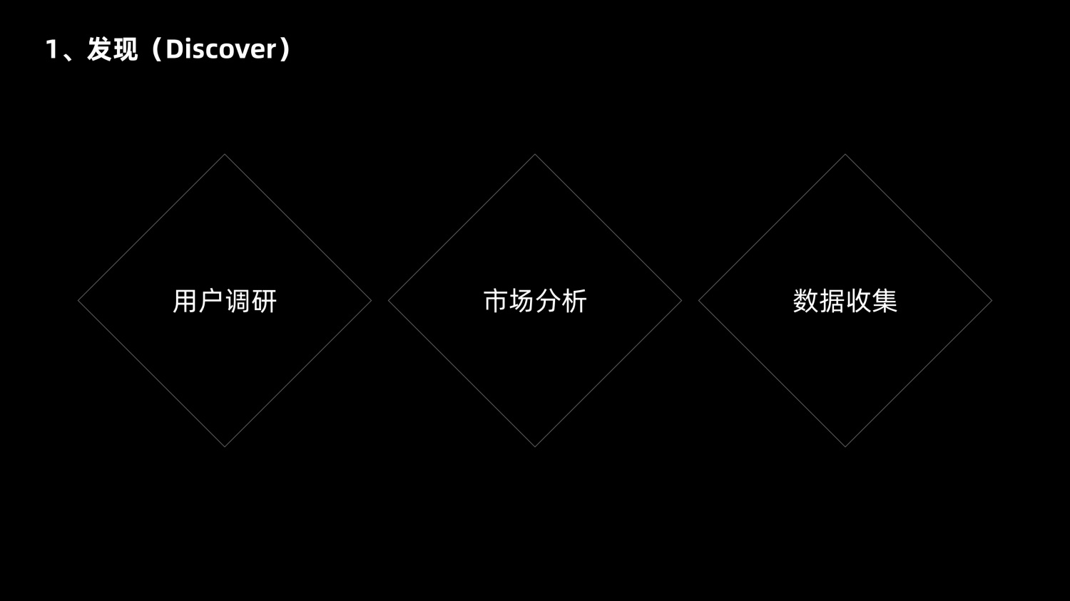 8600字深度干货！「双钻模型」全方位解读与实战案例