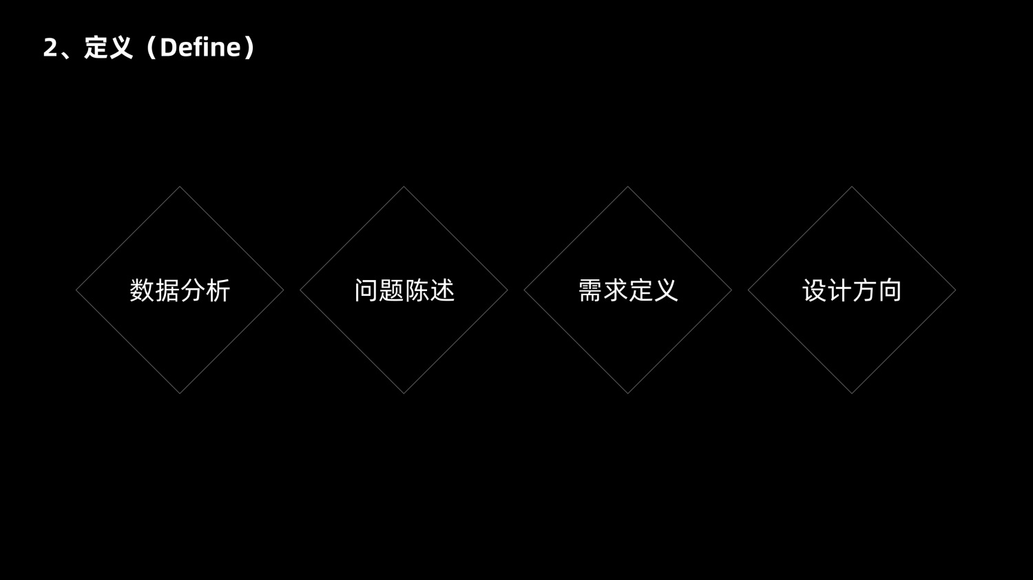 8600字深度干货！「双钻模型」全方位解读与实战案例