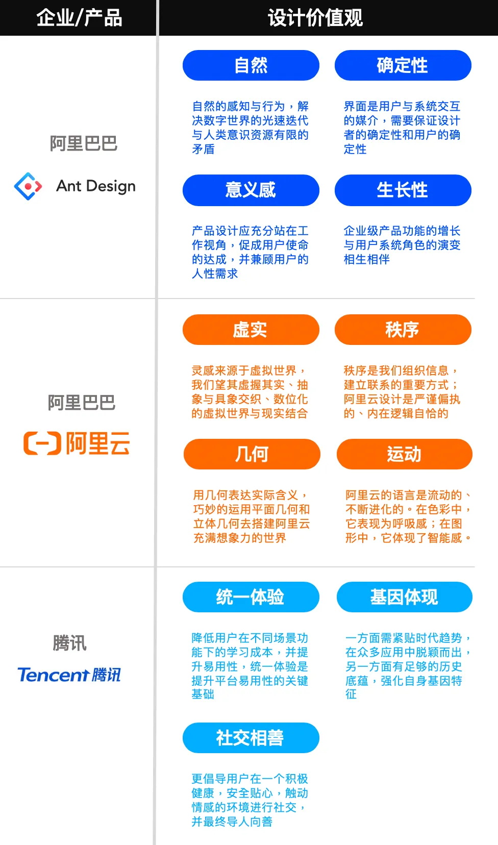 从零开始搭建一套组件库，要做好这 5 件事！