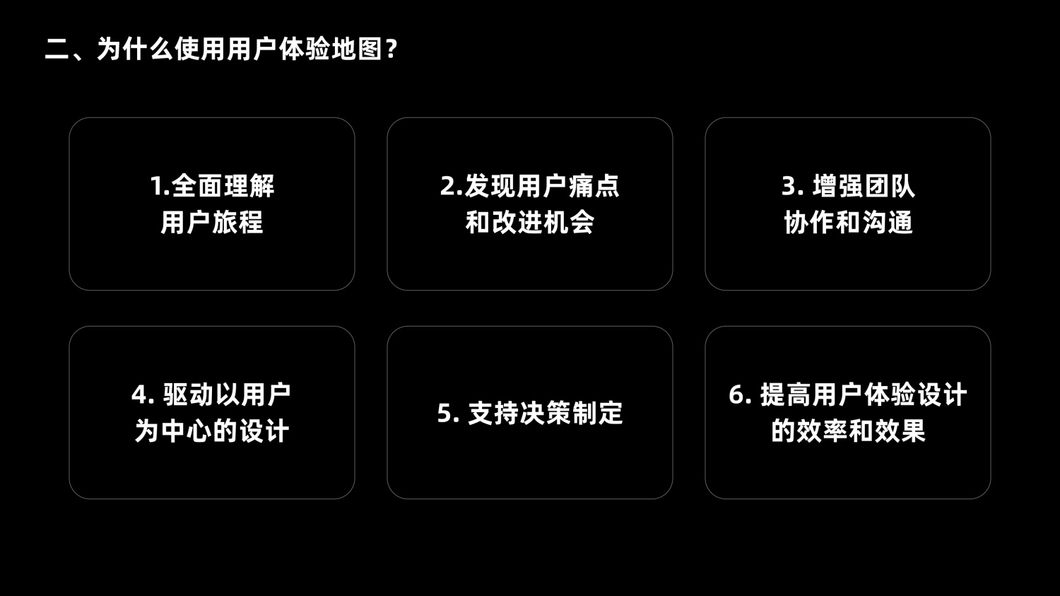 7000字干货！超全面的用户体验地图实战攻略