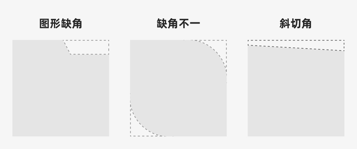 从5个方面，深入分析如何学会借鉴参考！