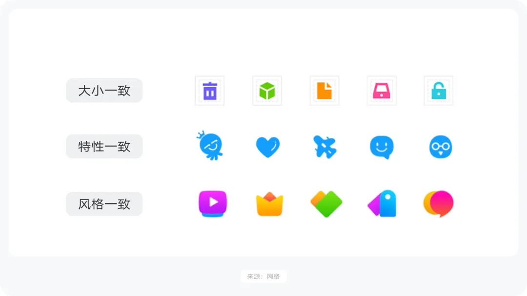 大厂出品！系统掌握 UI 的提升课（一）：图标设计