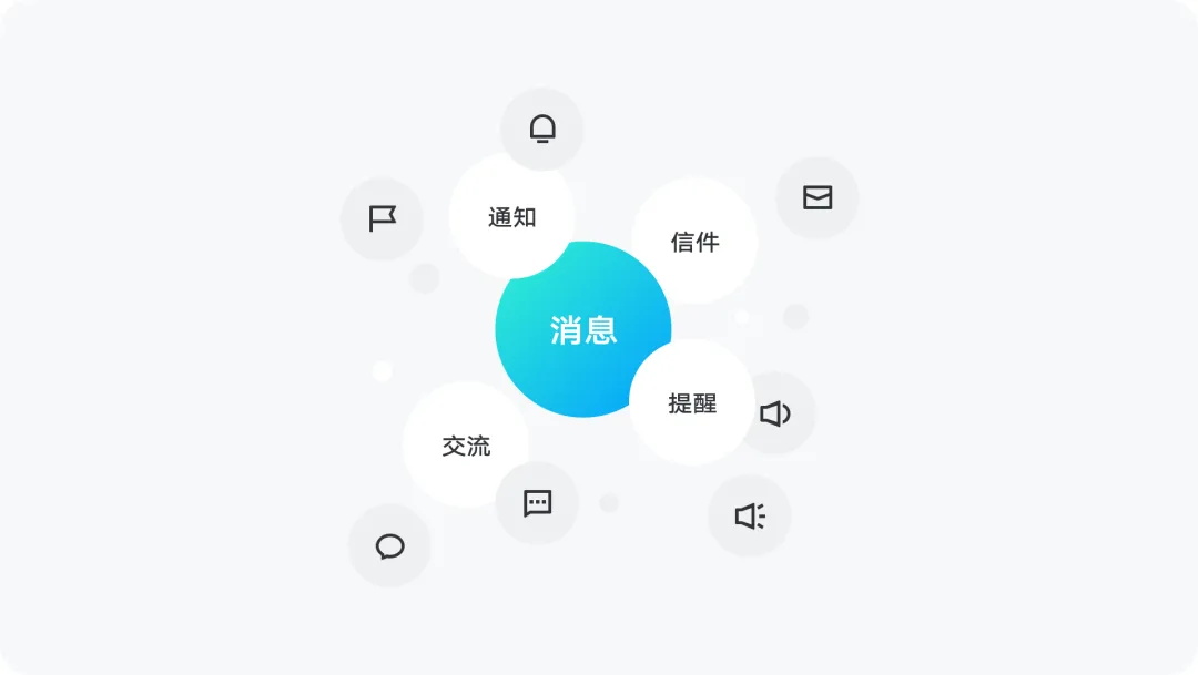 大厂出品！系统掌握 UI 的提升课（一）：图标设计