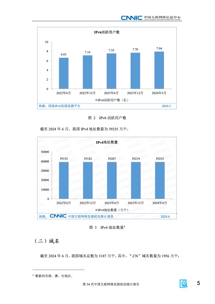 第54次中国互联网络发展状况统计报告(图11)