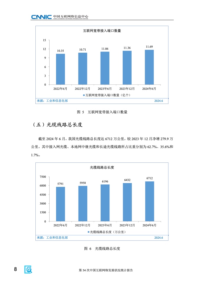 第54次中国互联网络发展状况统计报告(图14)