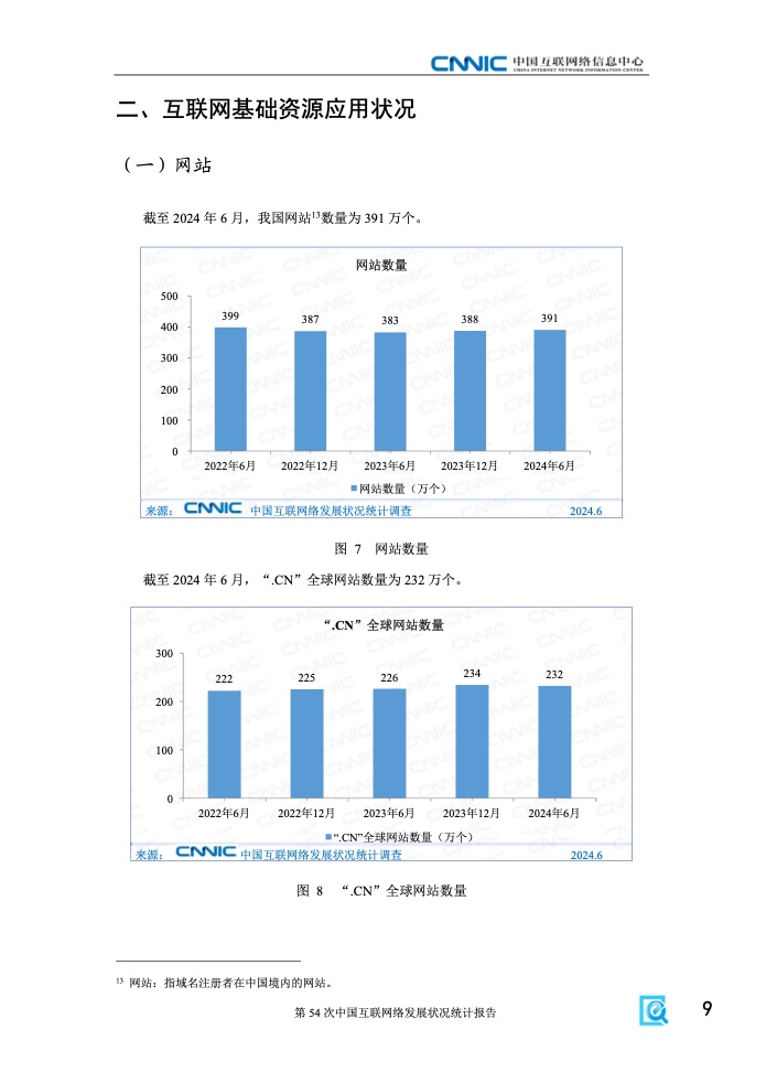 第54次中国互联网络发展状况统计报告(图15)