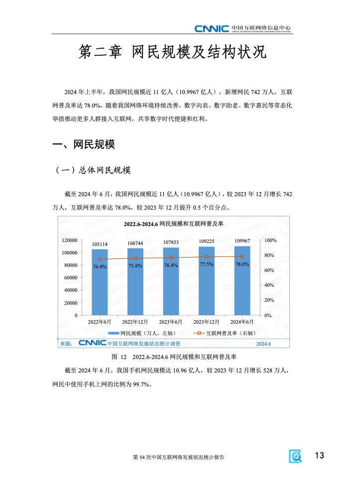 第54次中国互联网络发展状况统计报告(图19)