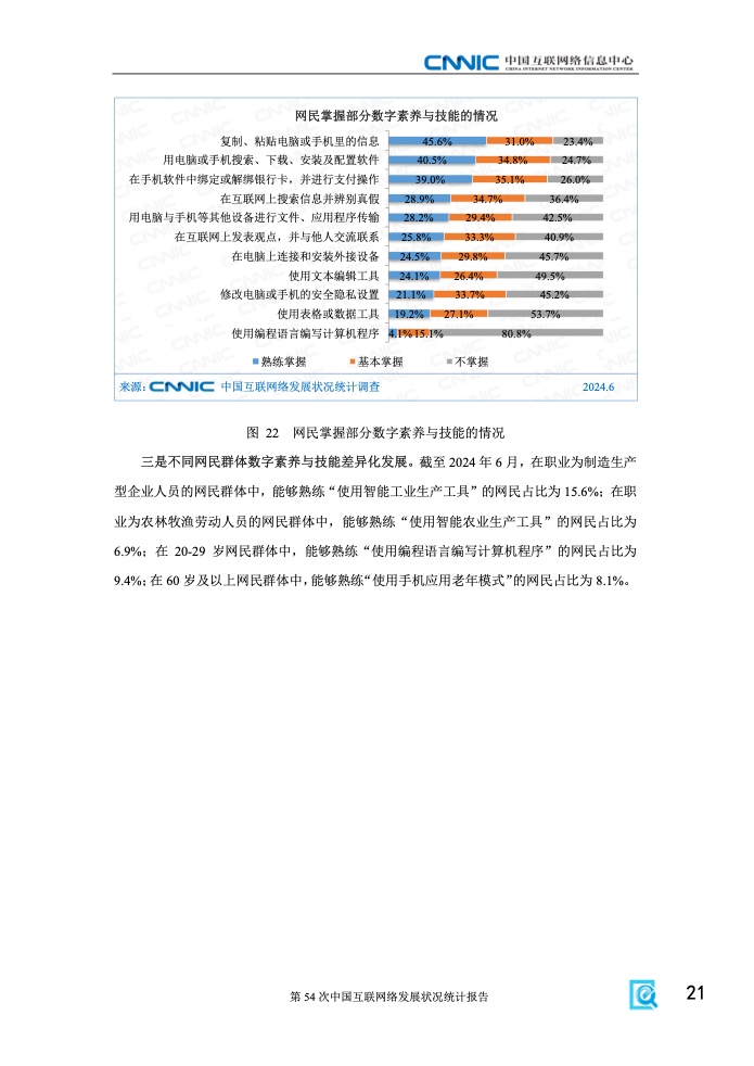 第54次中国互联网络发展状况统计报告(图27)