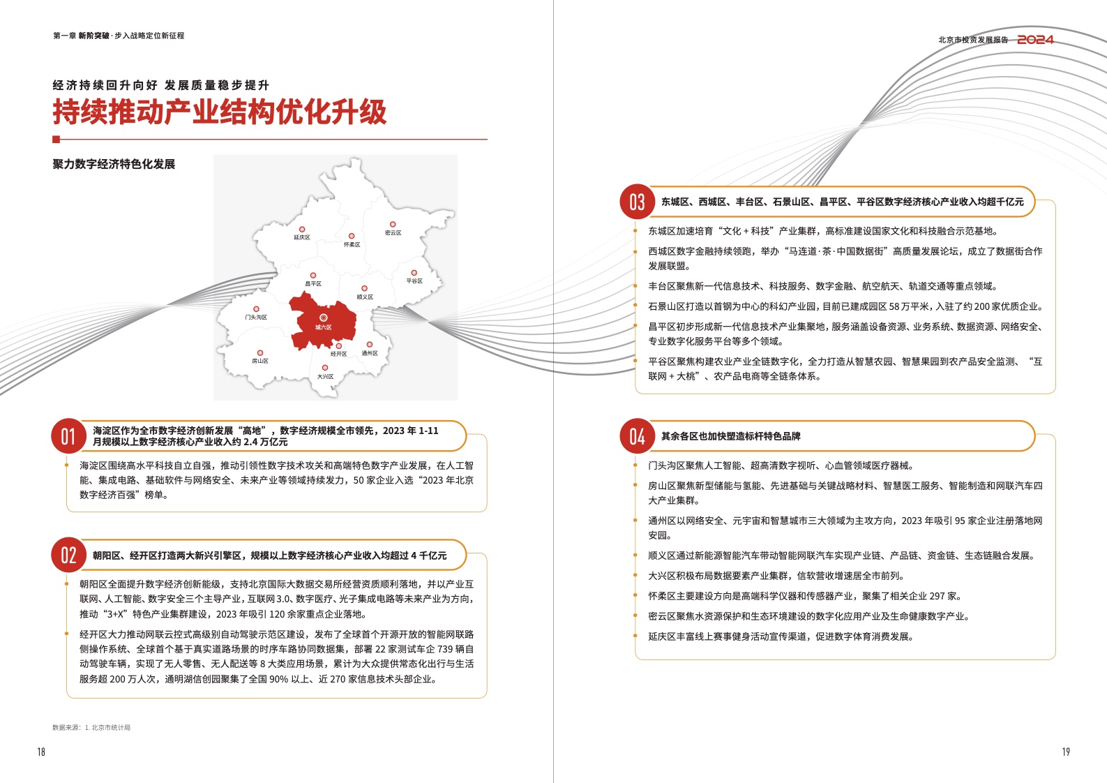 2024北京市投资发展报告(图11)