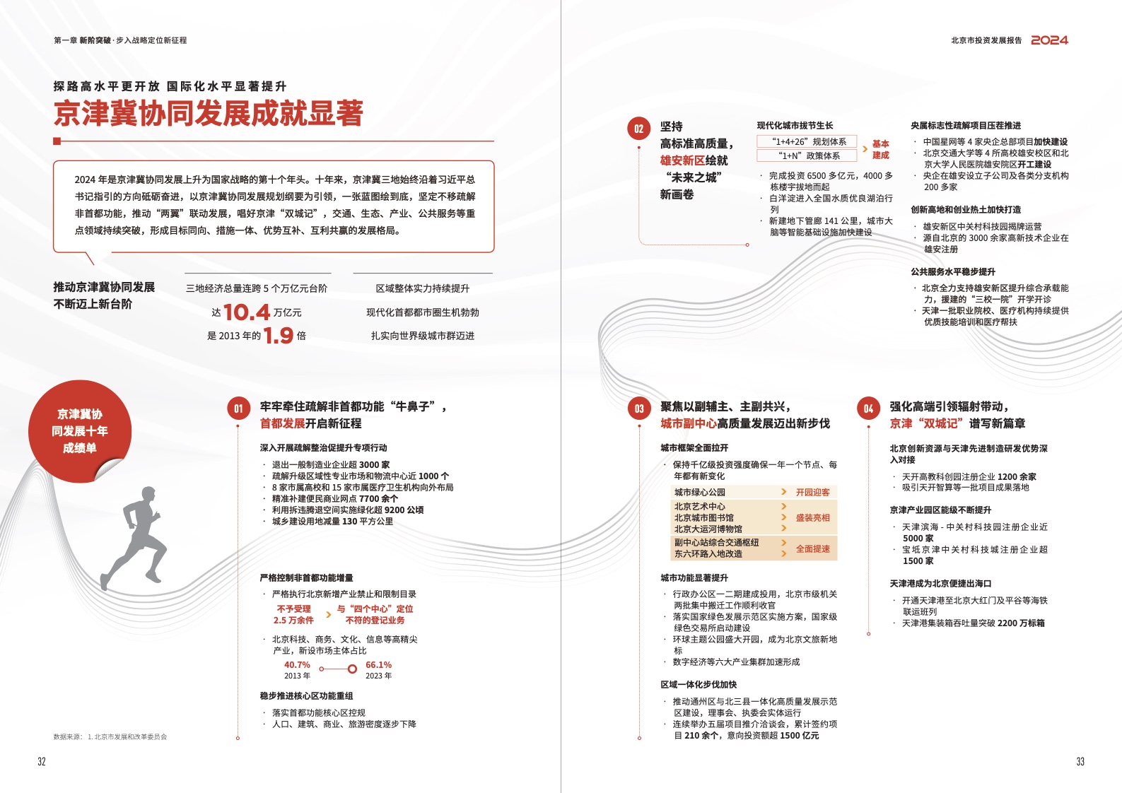 2024北京市投资发展报告(图18)