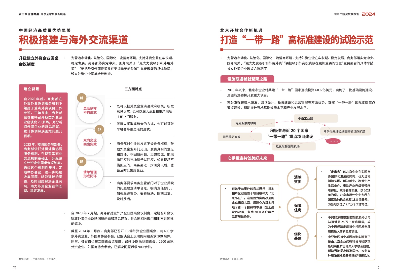 2024北京市投资发展报告(图37)