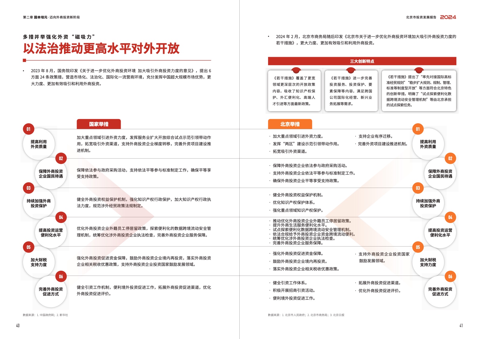 2024北京市投资发展报告(图22)