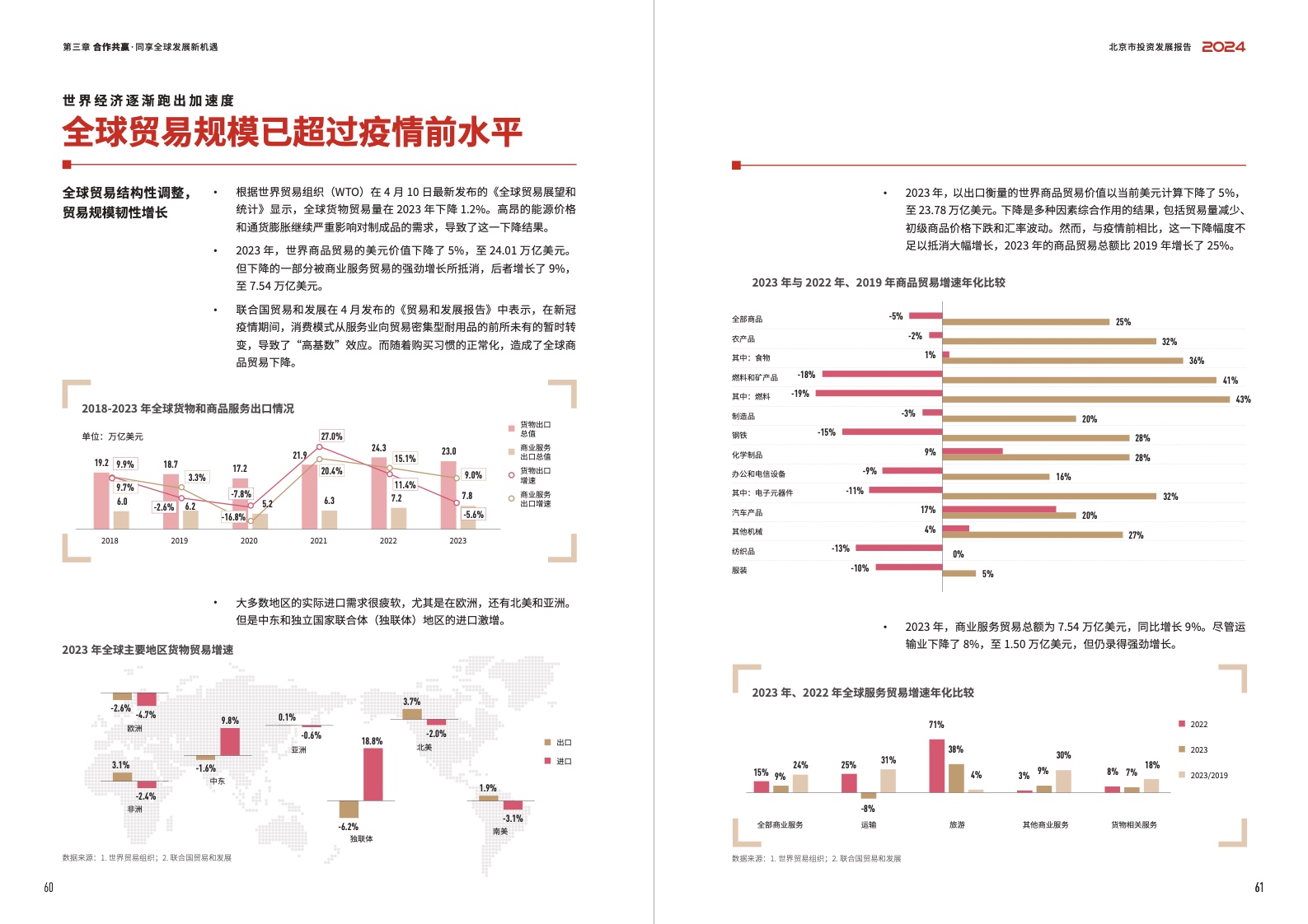 2024北京市投资发展报告(图32)