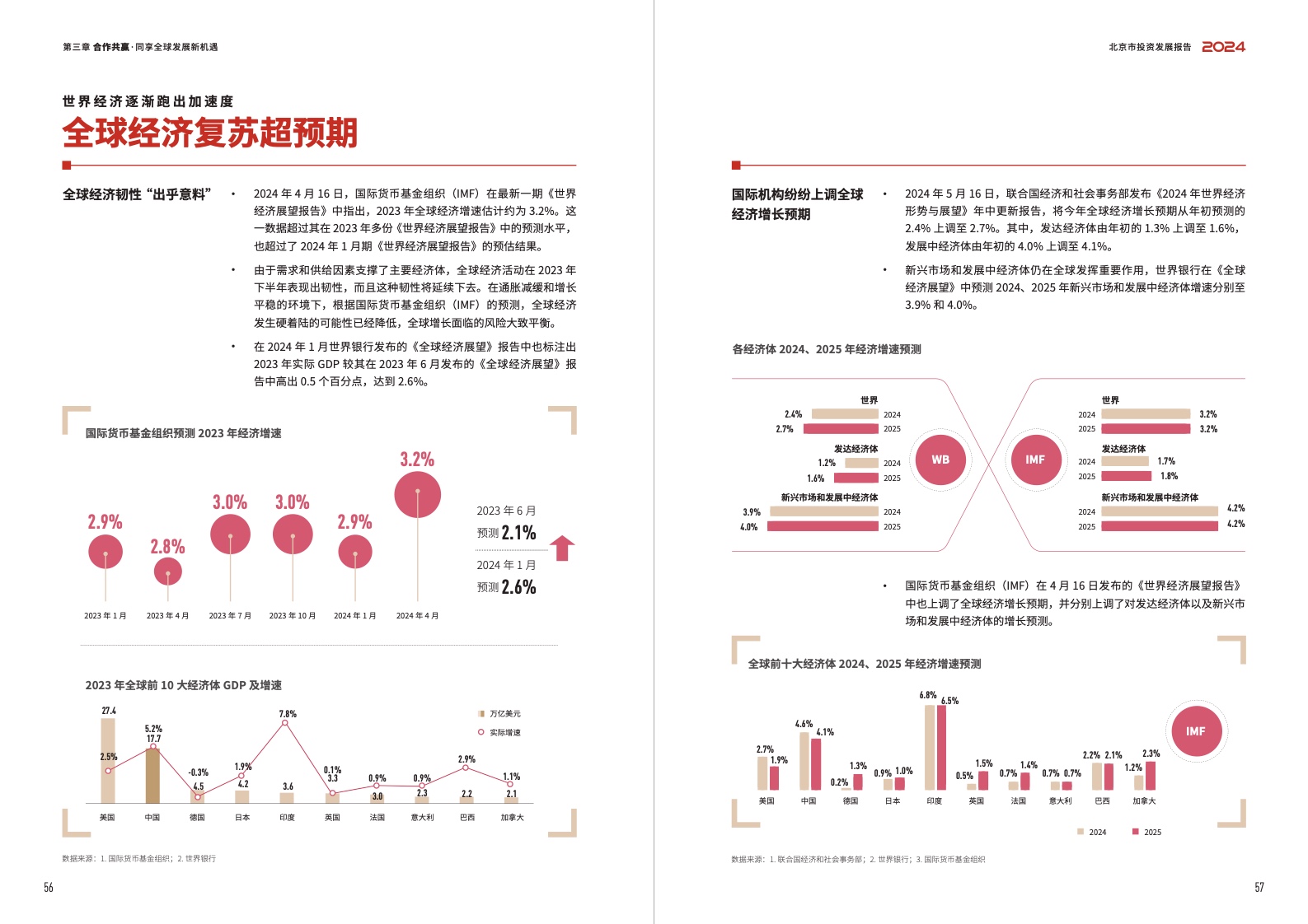 2024北京市投资发展报告(图30)