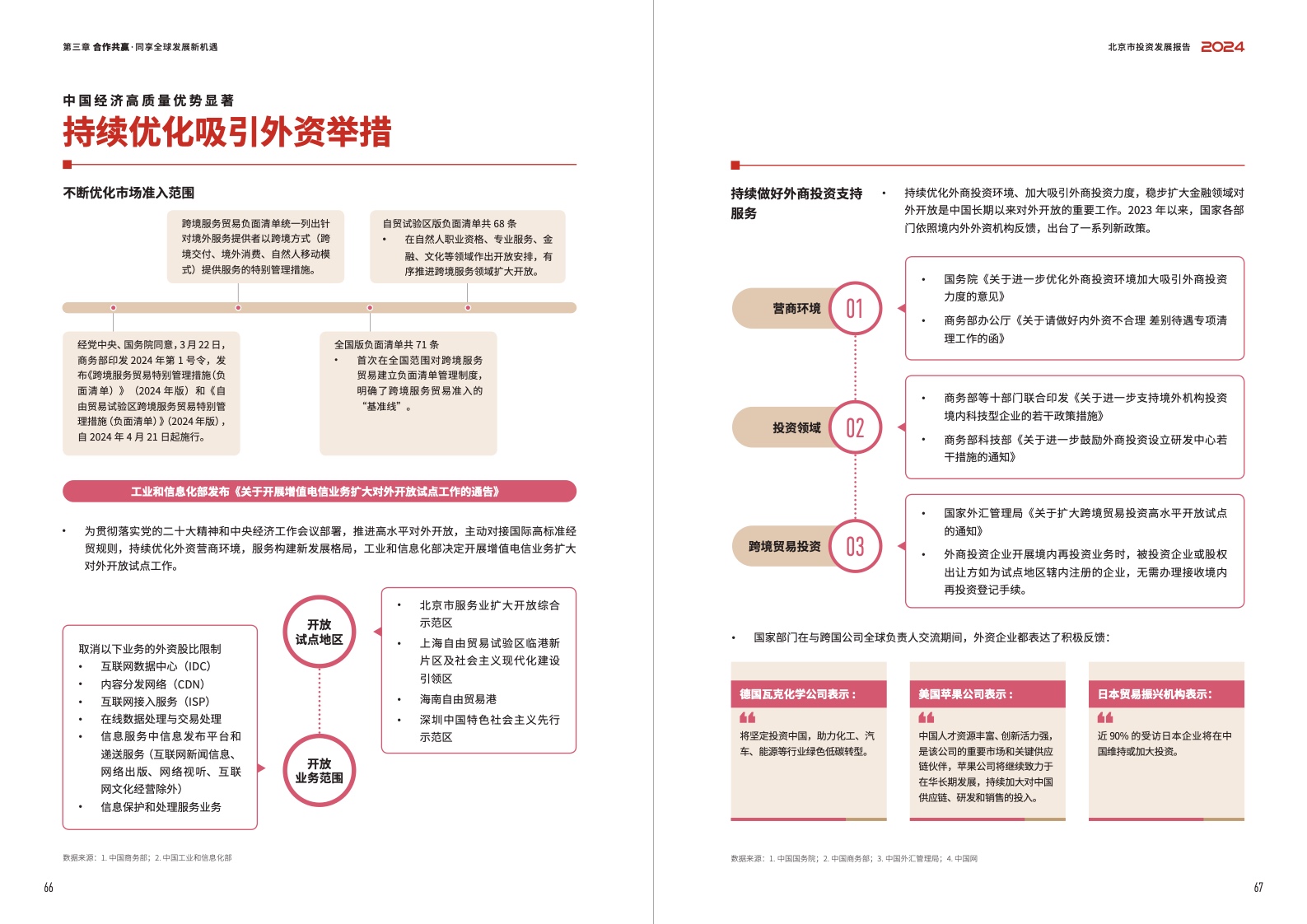 2024北京市投资发展报告(图35)