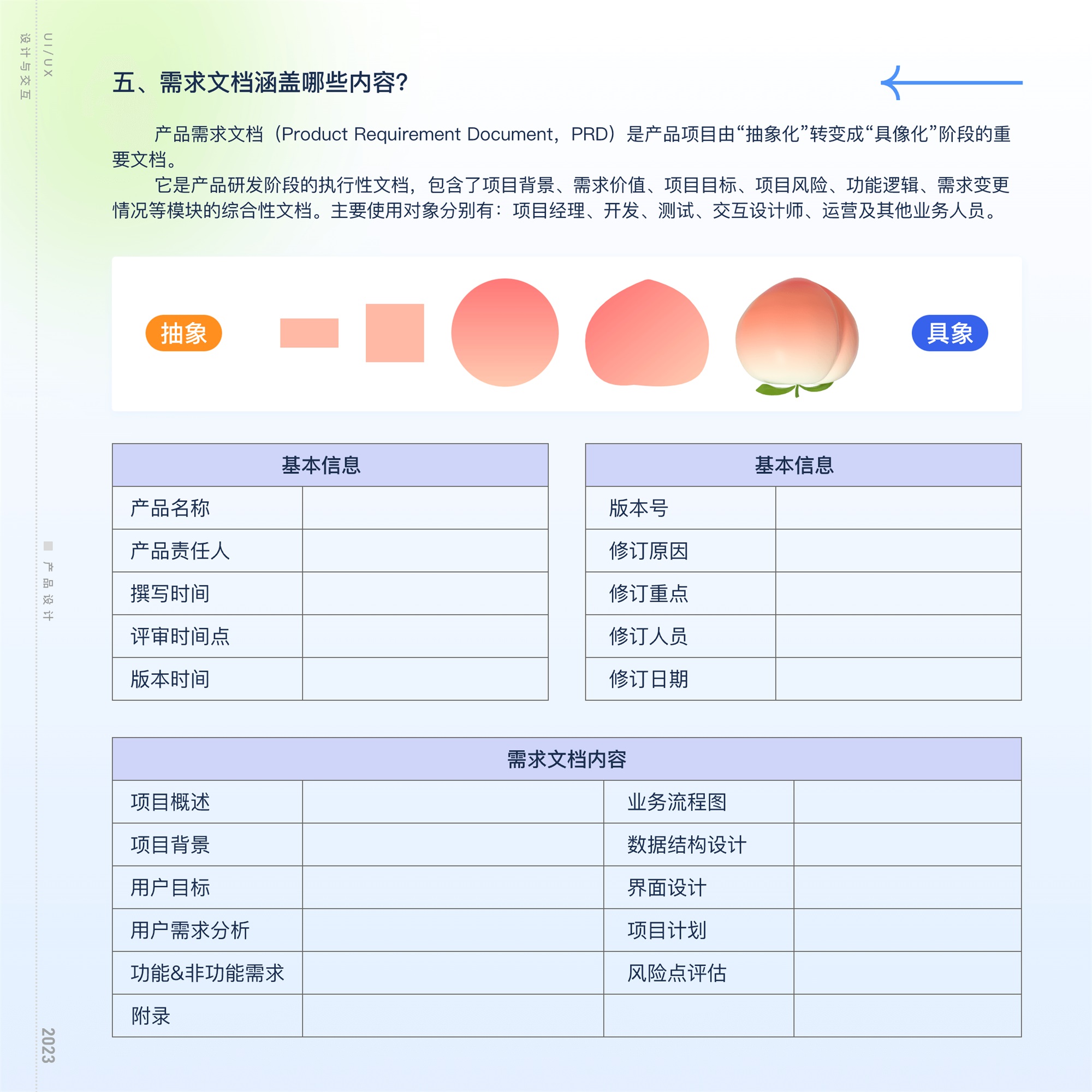 揭秘互联网大厂工作流的四个环节