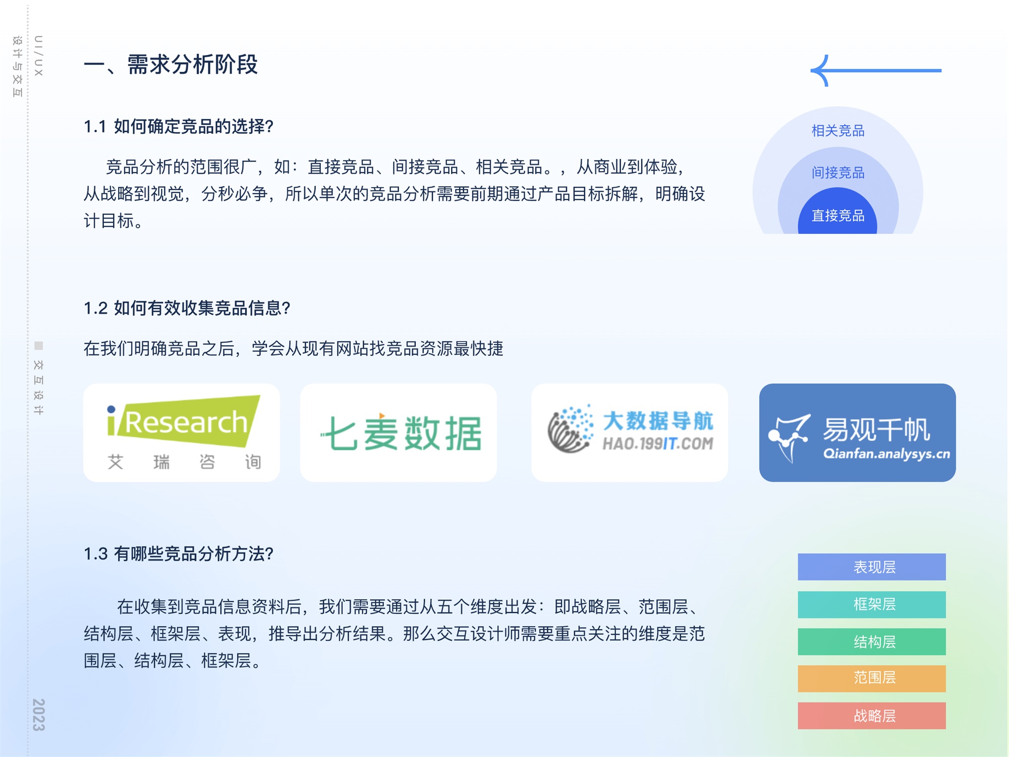 揭秘互联网大厂工作流的四个环节