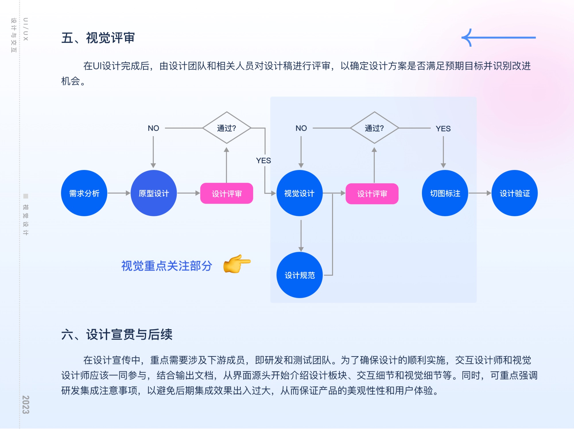 揭秘互联网大厂工作流的四个环节