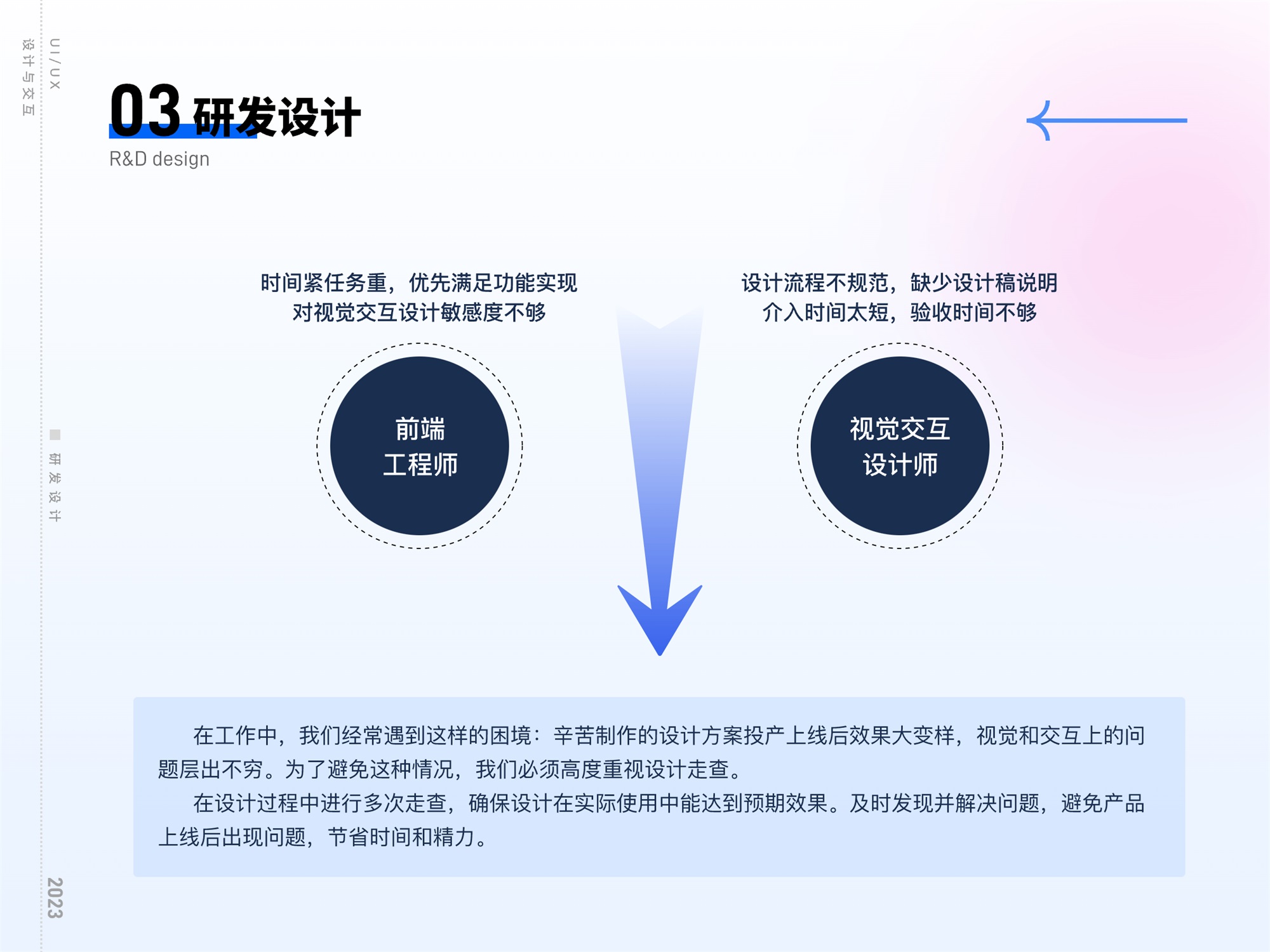 揭秘互联网大厂工作流的四个环节