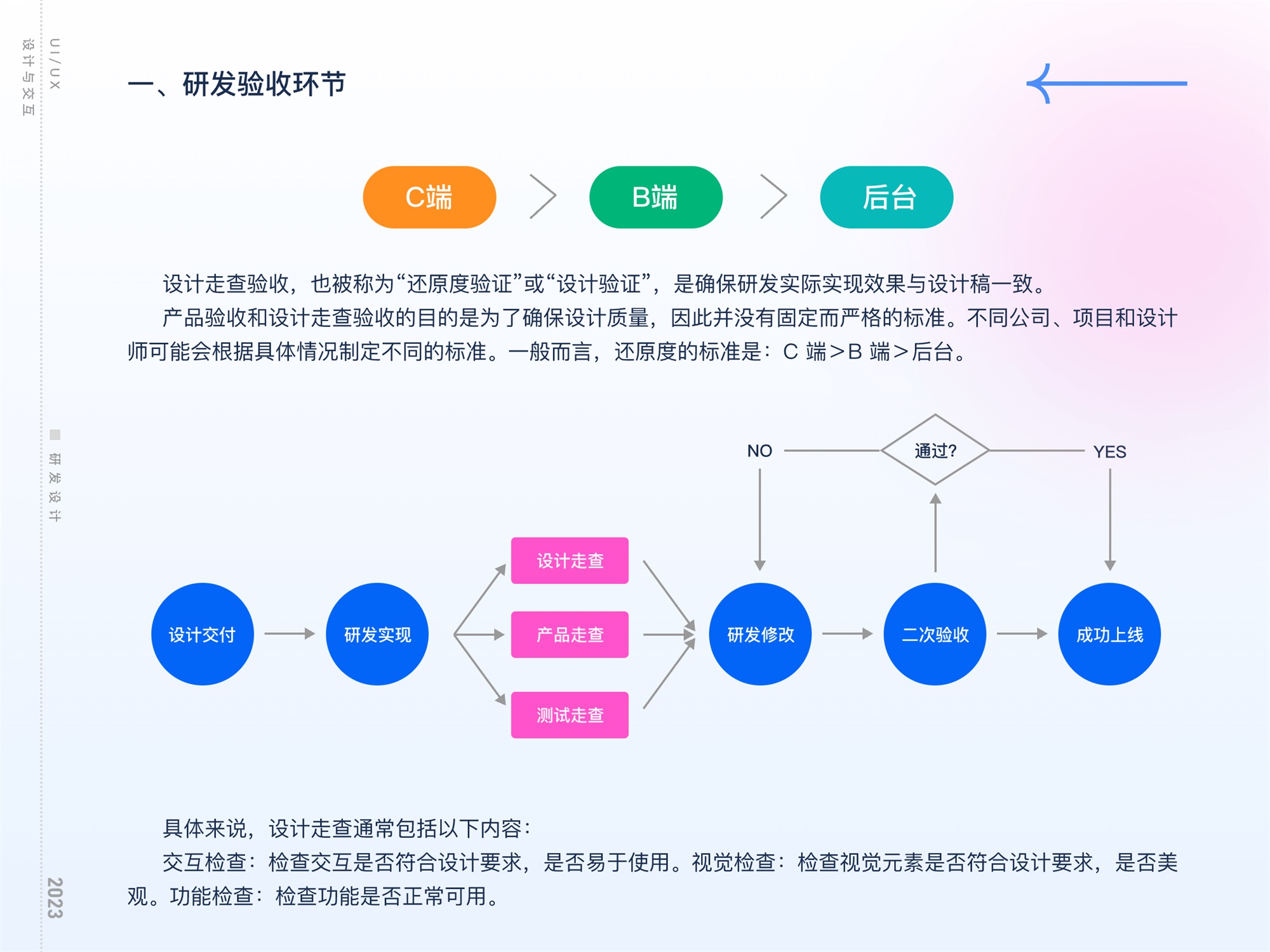 揭秘互联网大厂工作流的四个环节