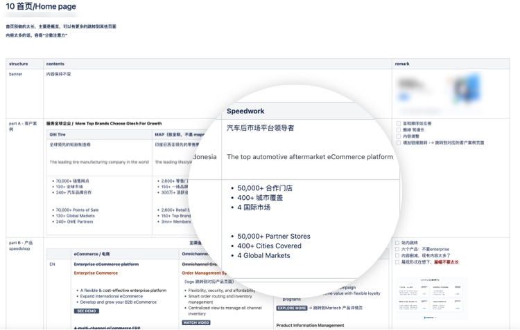 拒绝千篇一律！企业官网设计升级的超全实施手册17