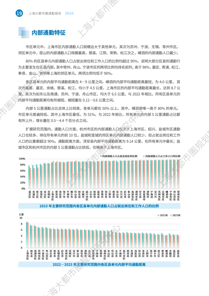 2024年上海大都市圈通勤报告(26)