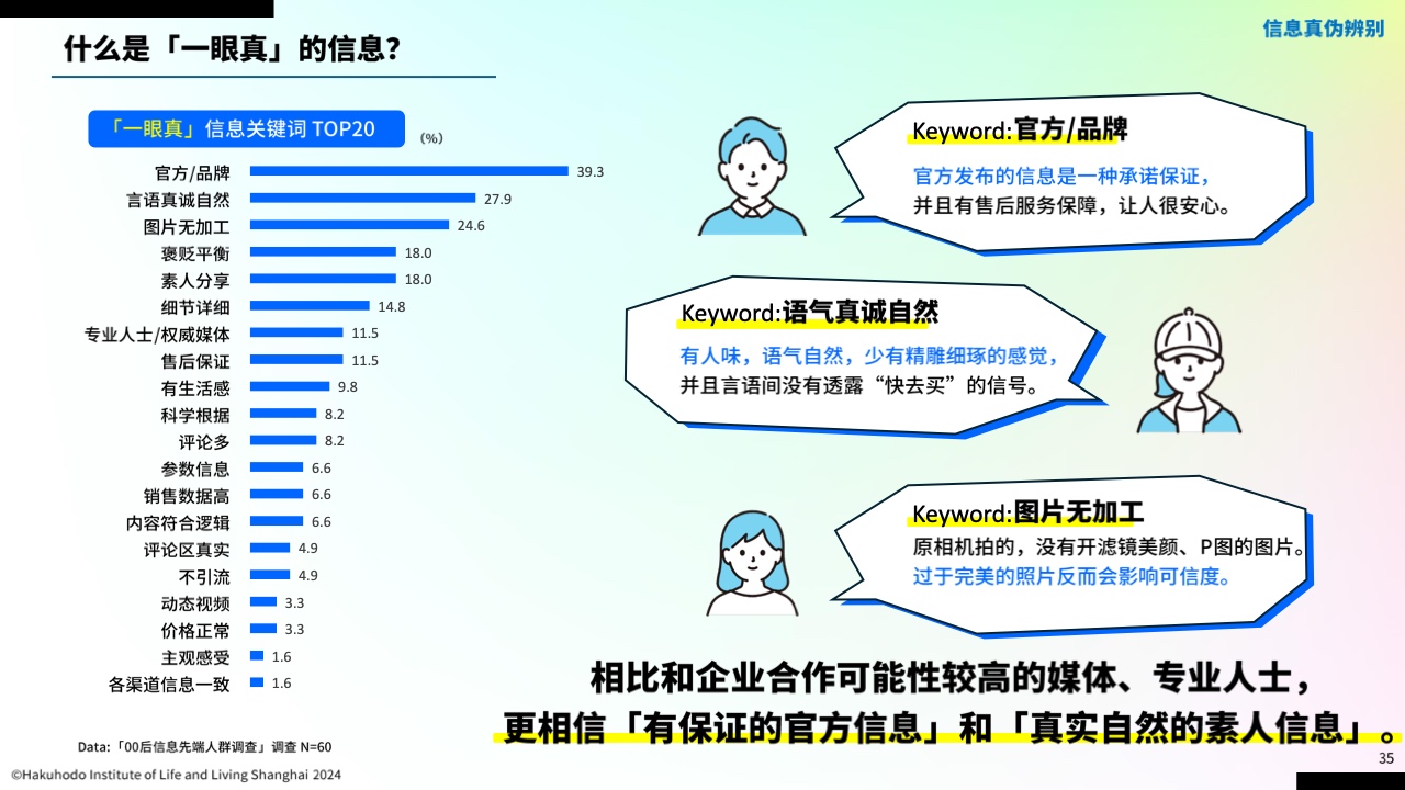 00后信息行为意识研究报告(图31)