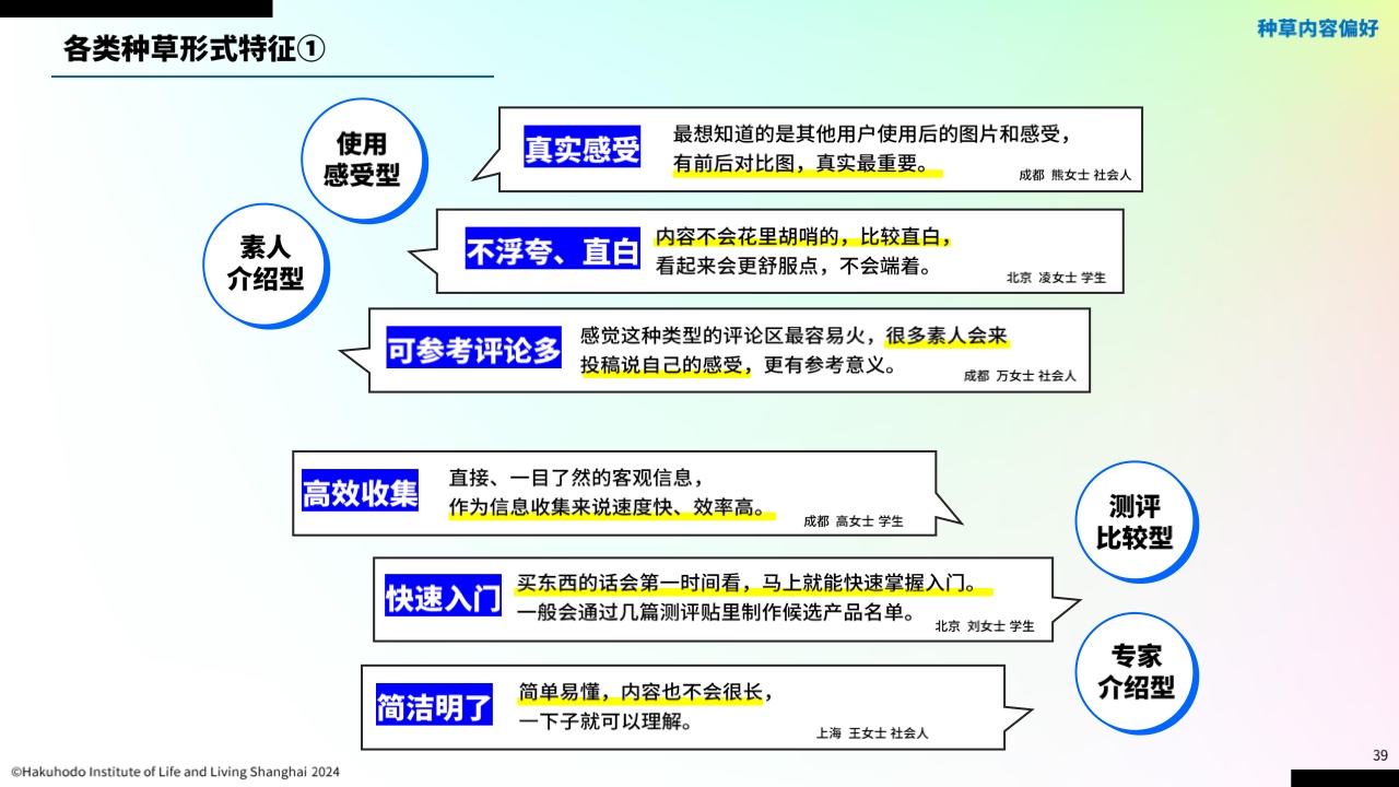 00后信息行为意识研究报告(图35)