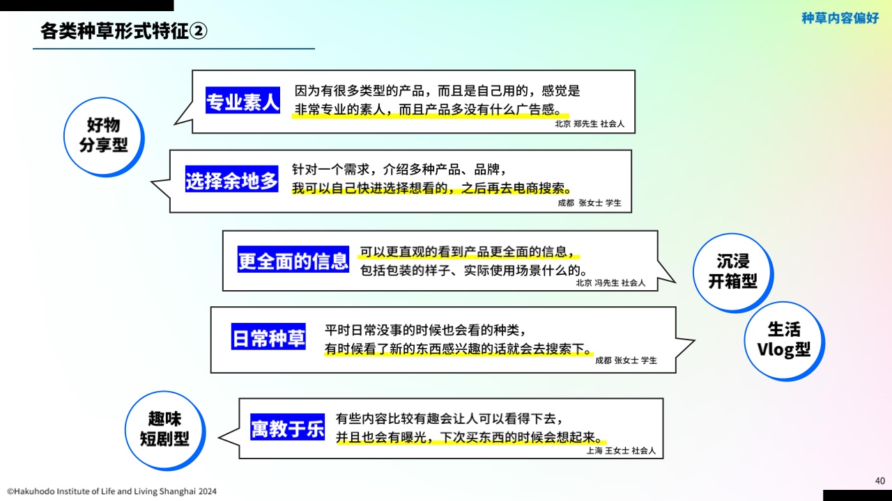 00后信息行为意识研究报告(图36)