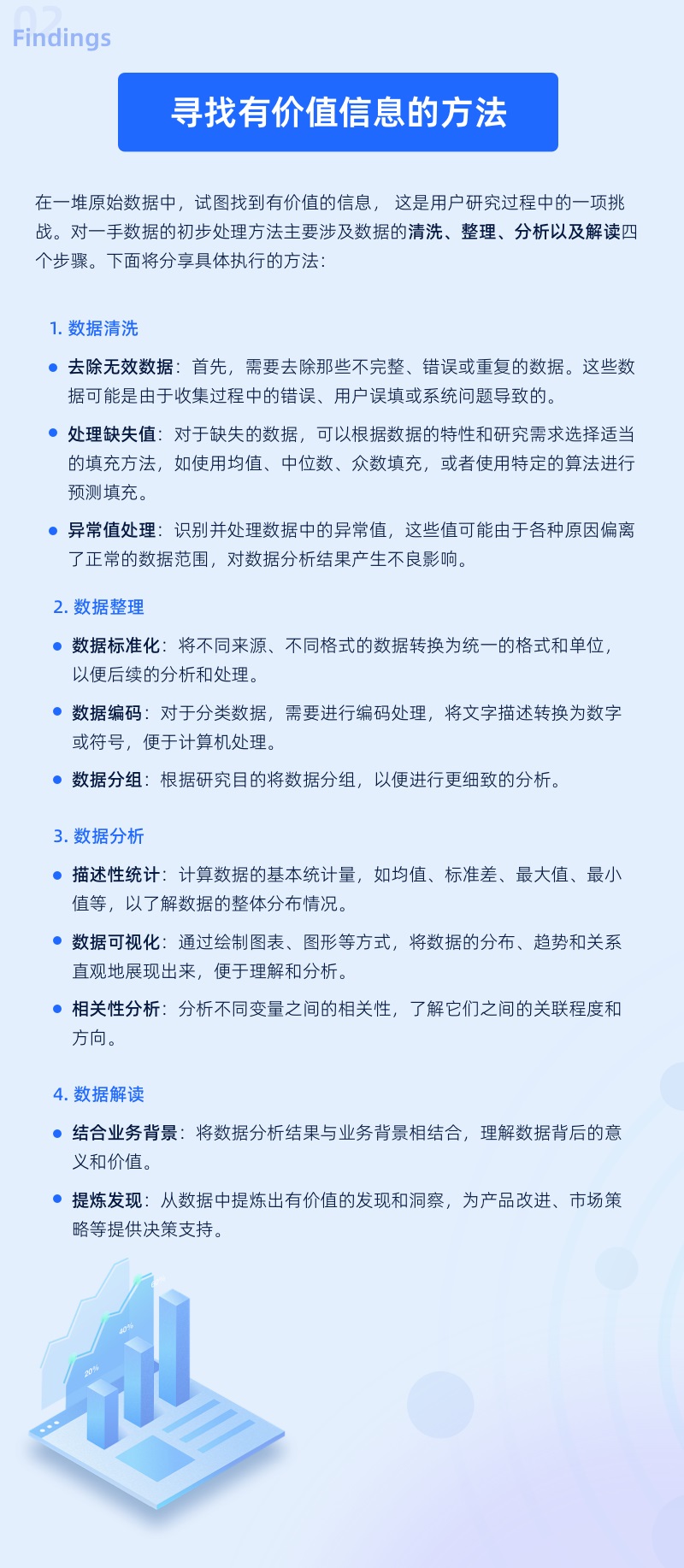 用户研究到底有什么用？6个步骤教会你！