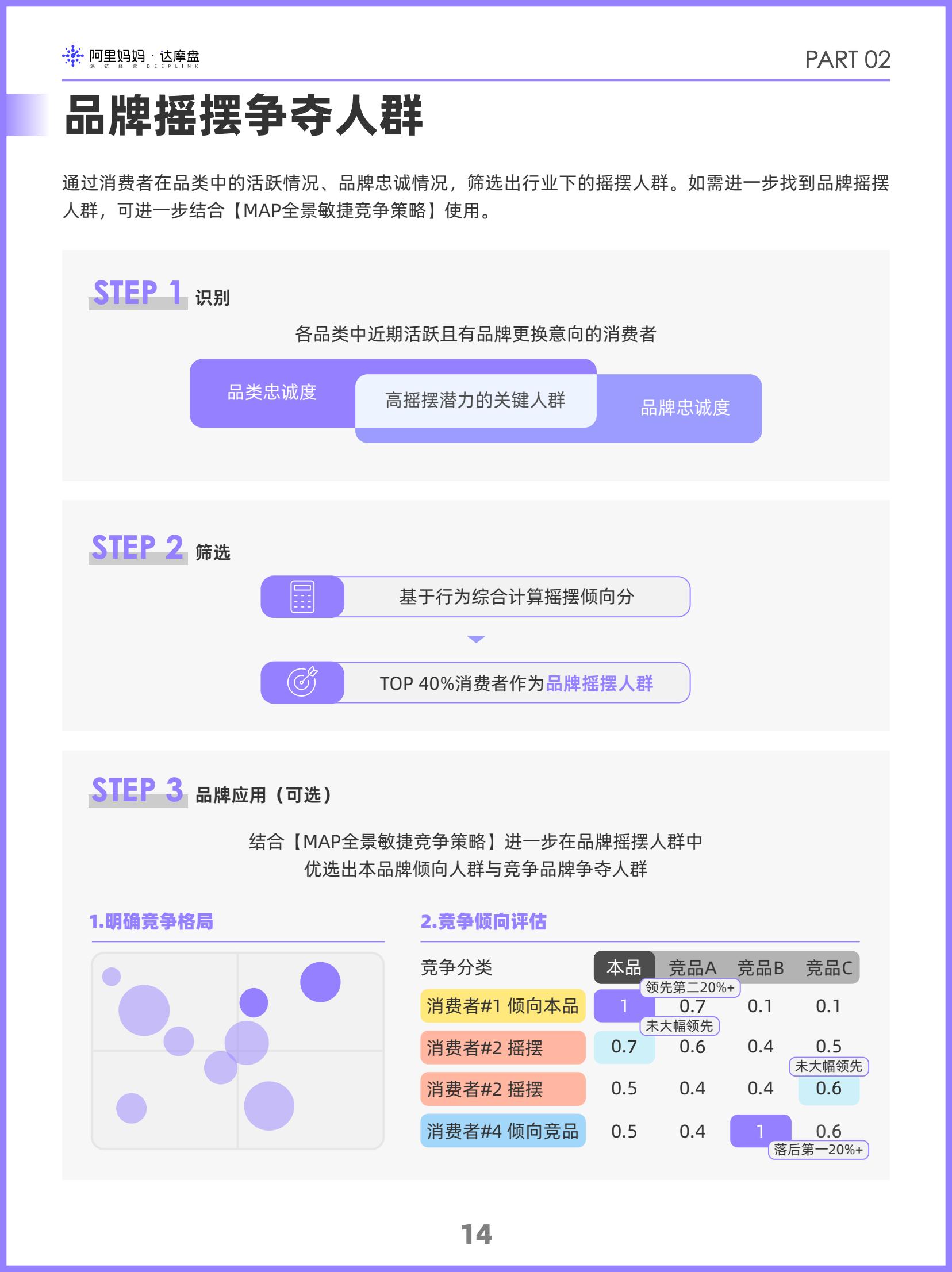 阿里妈妈2024双十一消费人群白皮书(图17)