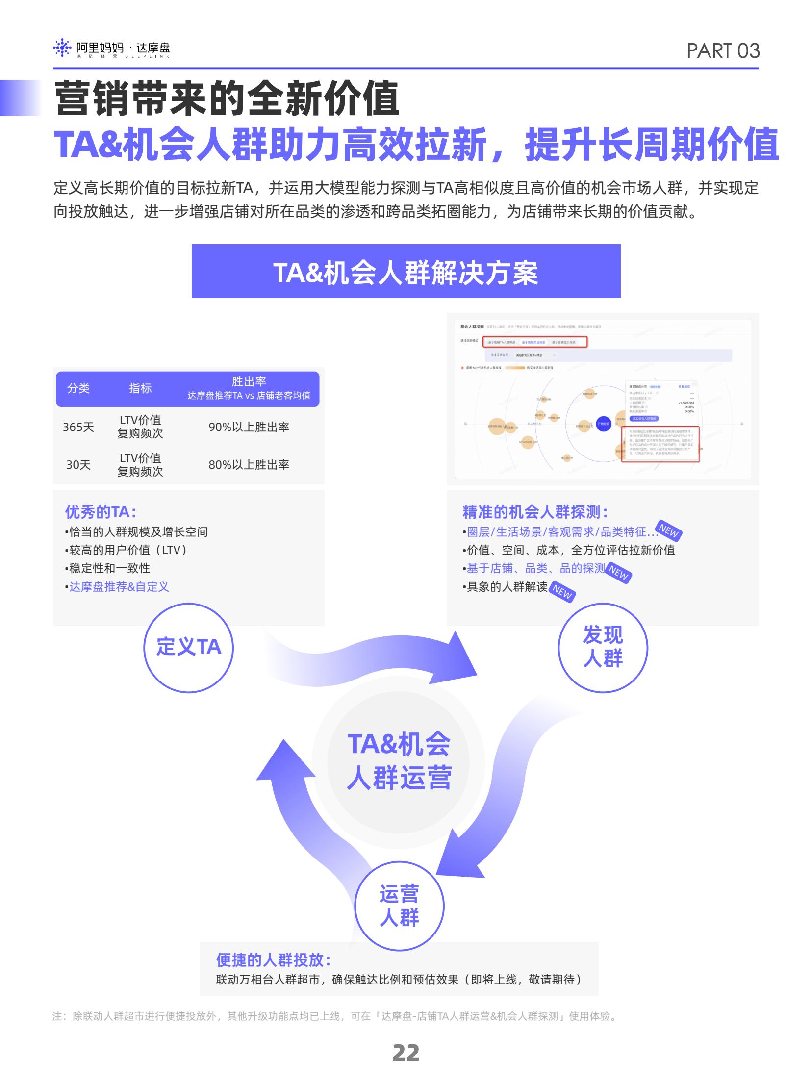 阿里妈妈2024双十一消费人群白皮书(图24)