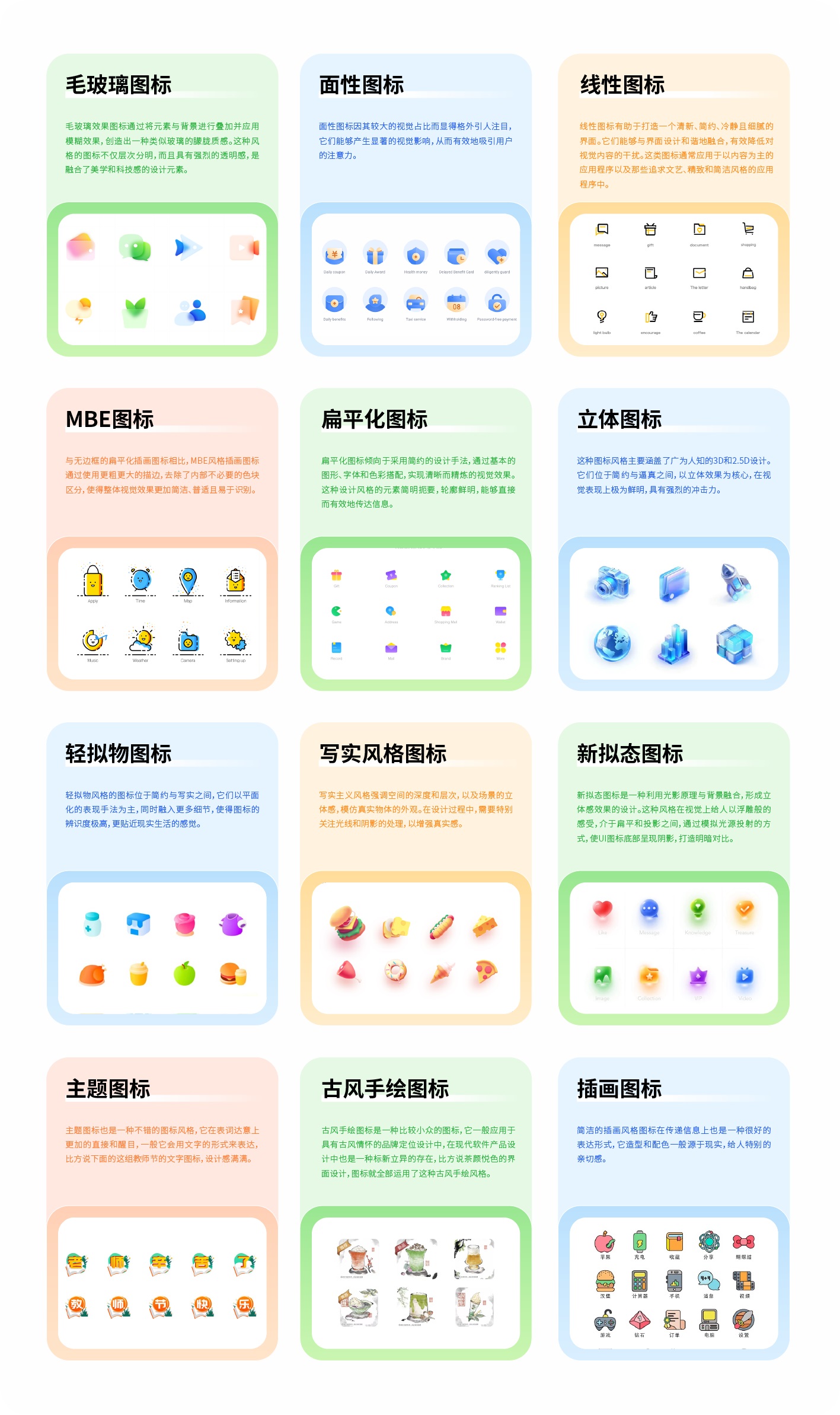 8个章节帮你从零开始掌握图标设计