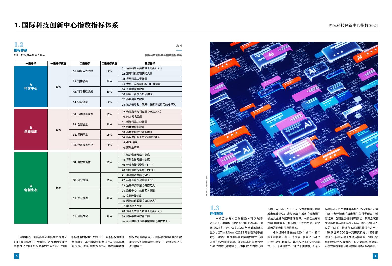 2024年国际科技创新中心指数（图6）