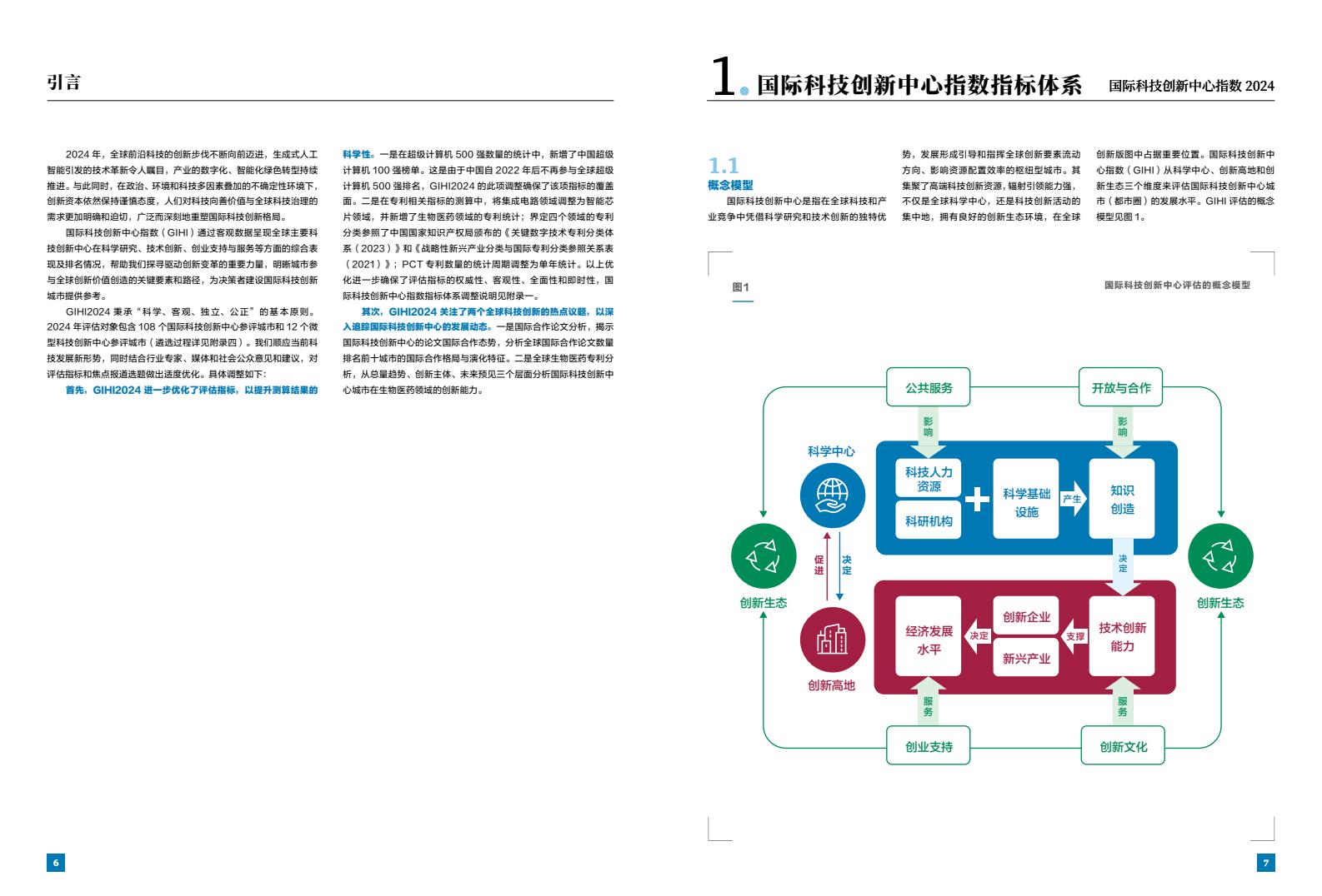 2024年国际科技创新中心指数（图5）