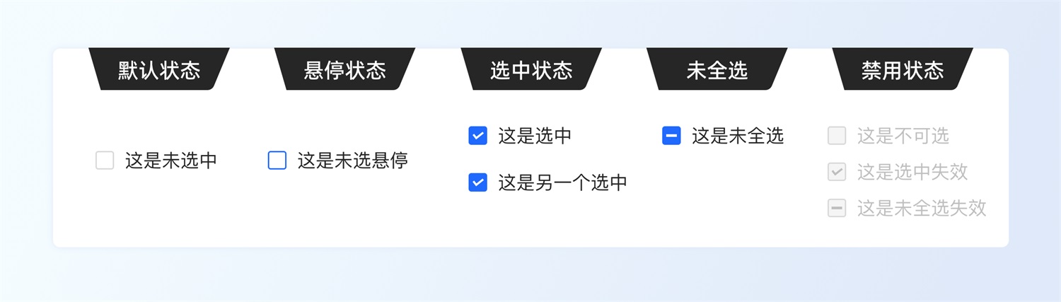 三大章节深度分析！帮你完整掌握「选择控件」设计