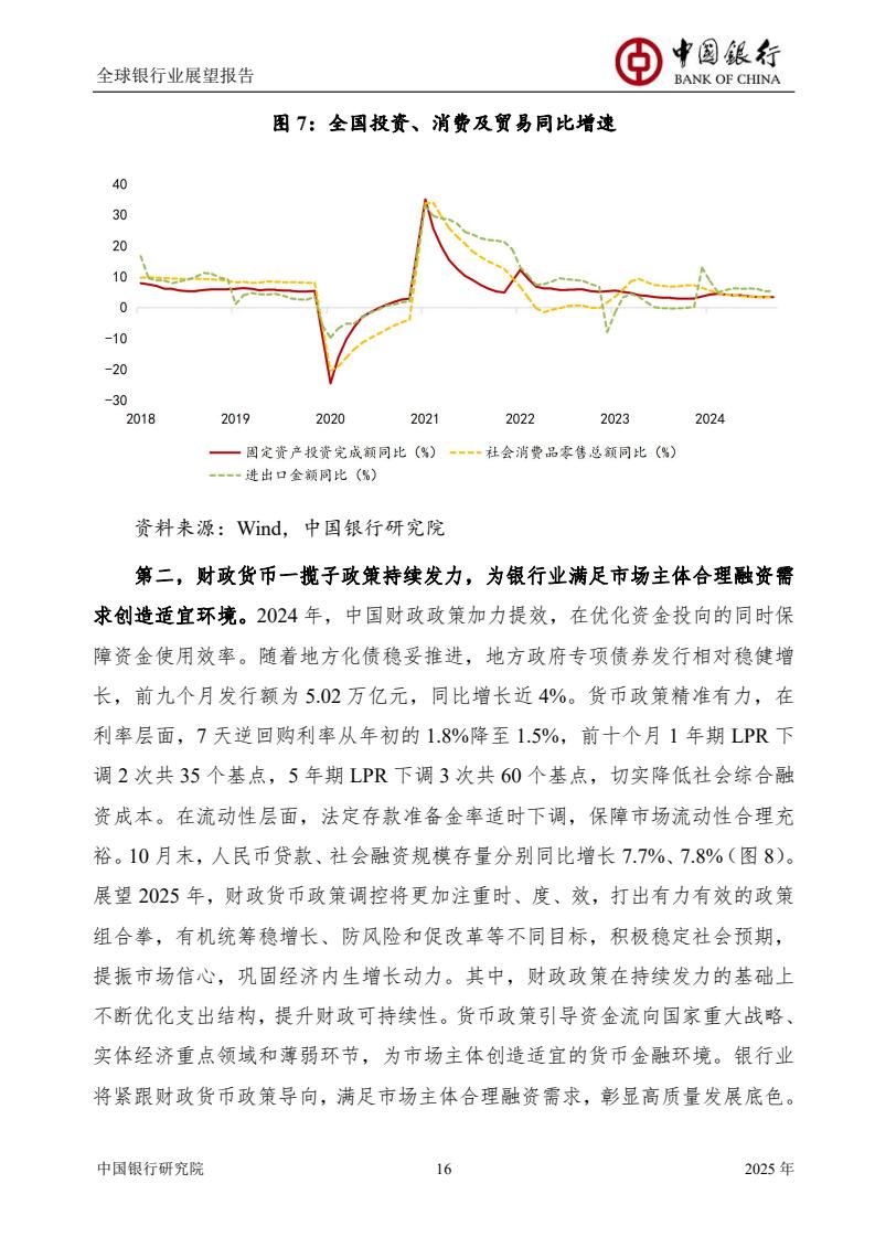 2025全球银行业展望报告（图18）