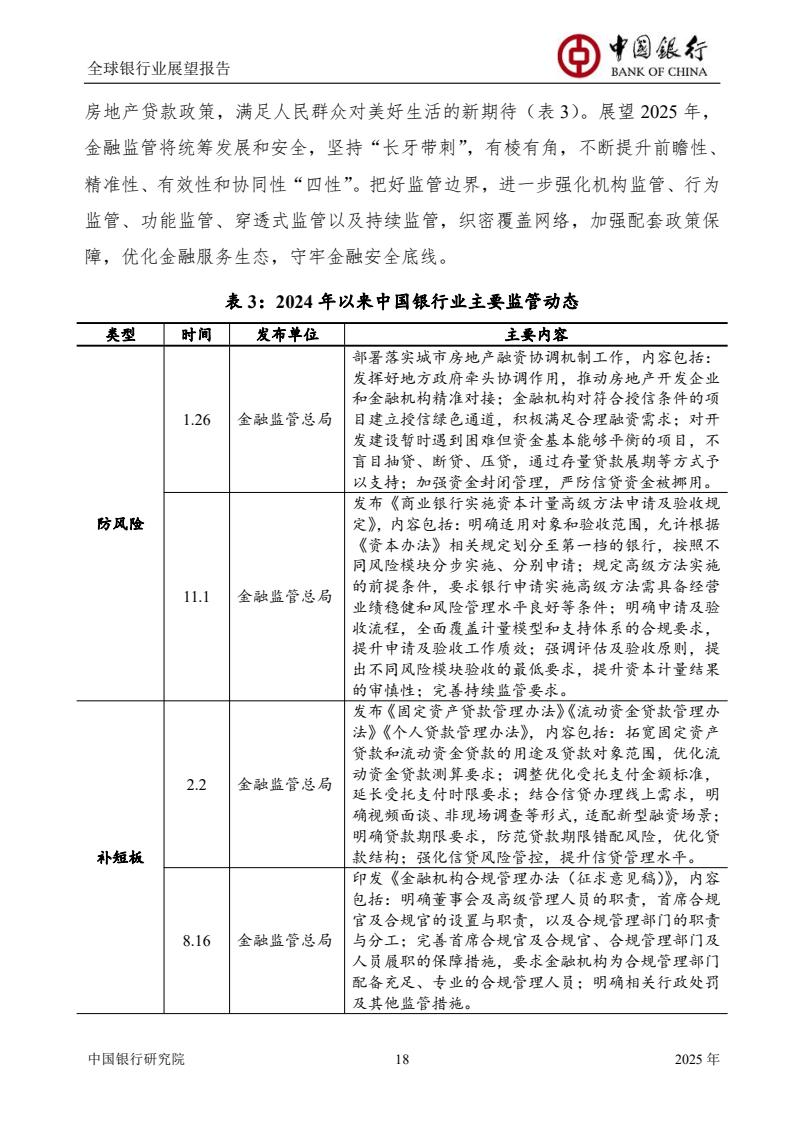 2025全球银行业展望报告（图20）