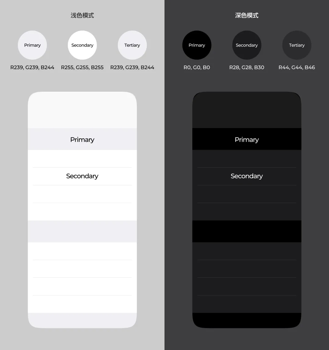 如何做好深色模式设计体验？方法+实战案例帮你学会！