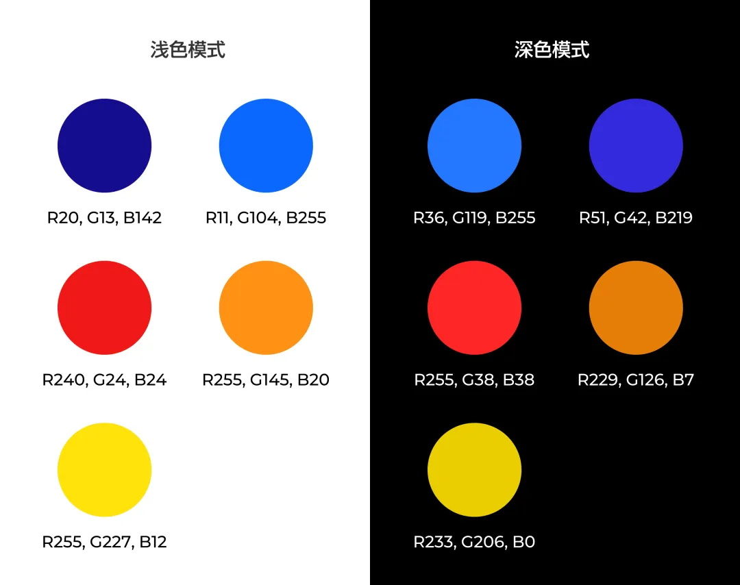 如何做好深色模式设计体验？方法+实战案例帮你学会！