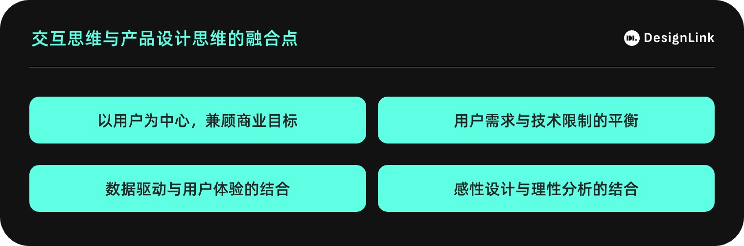 深度干货！如何做好交互思维与设计思维的融合？