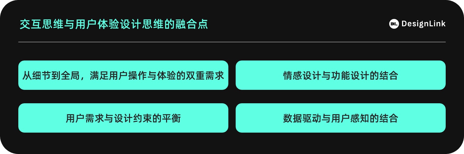 深度干货！如何做好交互思维与设计思维的融合？