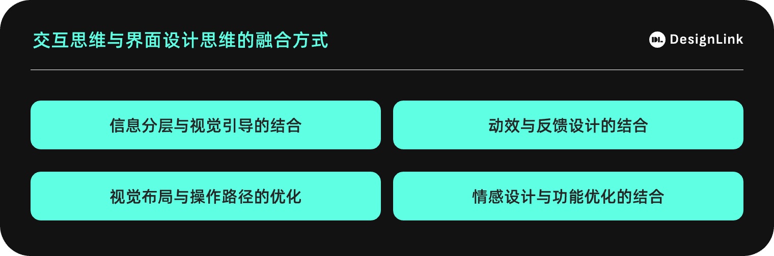 深度干货！如何做好交互思维与设计思维的融合？