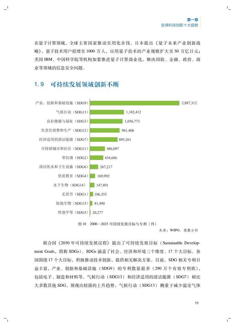 2024年创新报告(图15)